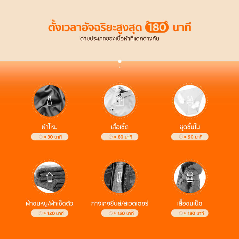 เครื่องอบผ้าอัตโนมัติ SCE รุ่น AIR2 สีครีม_5